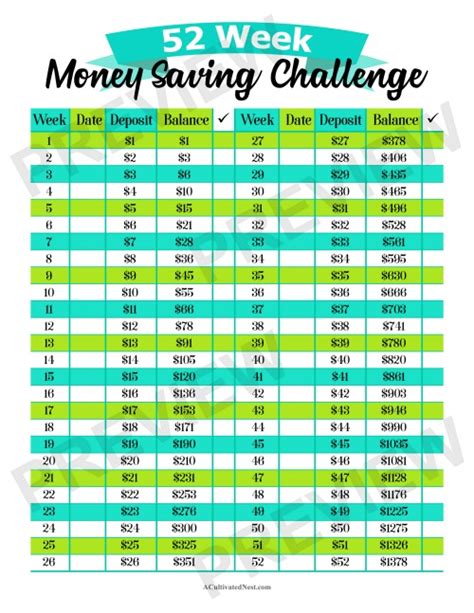 Check spelling or type a new query. The 52 Week Money Saving Challenge + Free Printable!