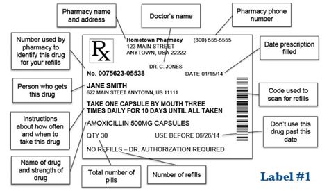 Prescription Medicine Label Lets Talk About Medicines Workbooks Lets Talk About Medicines