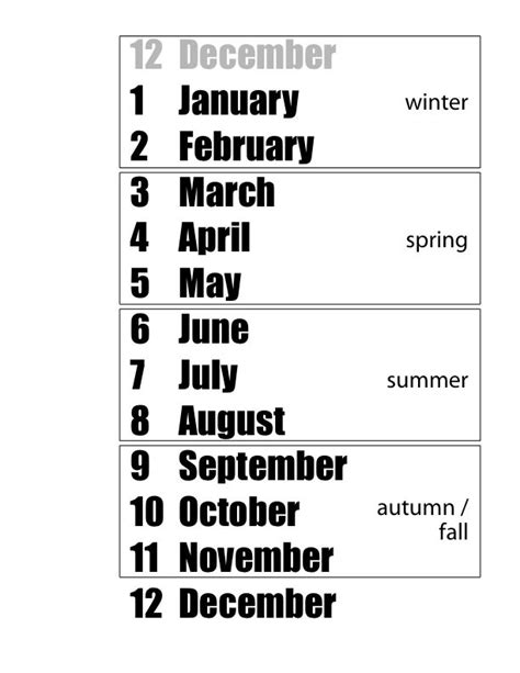 Learn The Months Of The Year And Their Numbers Seasons