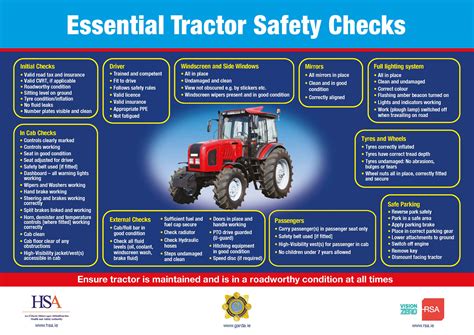 Essential Tractor Safety Checks Health And Safety Authority