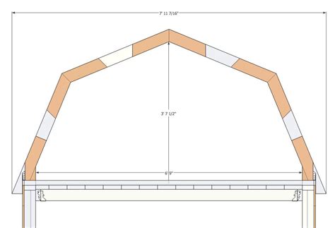Floor plans, foundation plans, electrical plans, elevation plans, wall fr aming plans, roof framing plans, cabinet details, foundation details, wall section details, Gambrel roof, Gambrel, Tiny house design