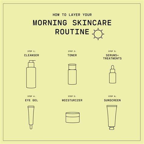 Morning Skincare Routine How To Layer Correctly In The Morning Versed Skin