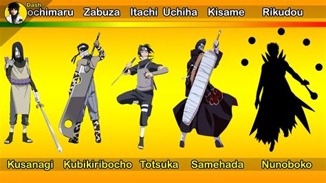 Las 7 Espadas Más Poderosas De Todo Naruto Youtube