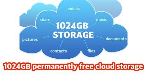 How Can I Get 1tb Free Cloud Storage