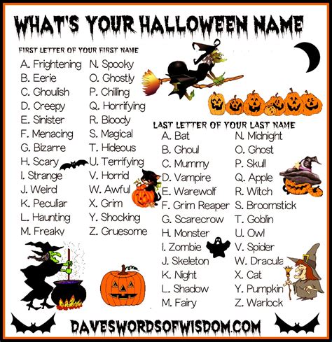 Whats Your Halloween Name