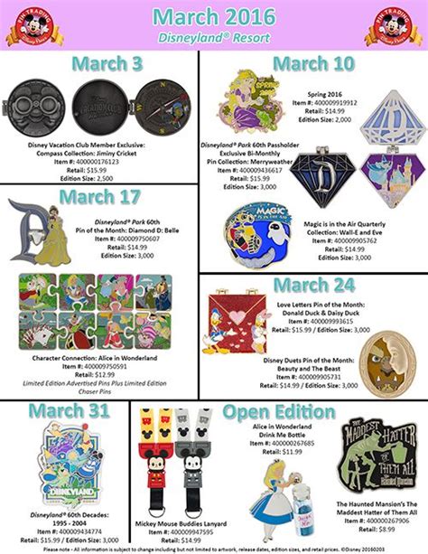 New Pins Coming To Walt Disney World And Disneyland This March Disney
