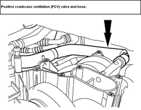 Ford Expedition Pcv Valve Location