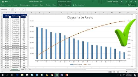 Diagrama De Pareto En Excel Plantillas Excel Pdf Sexiz Pix