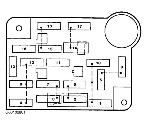 Fuse box diagram (location and assignment of electrical fuses and relays) for lincoln town car (2003, 2004, 2005, 2006, 2007, 2008, 2009, 2010, 2011). I have a 1996 lincoln town car and i replaced the altenator and battery and the fuse in the fuse ...