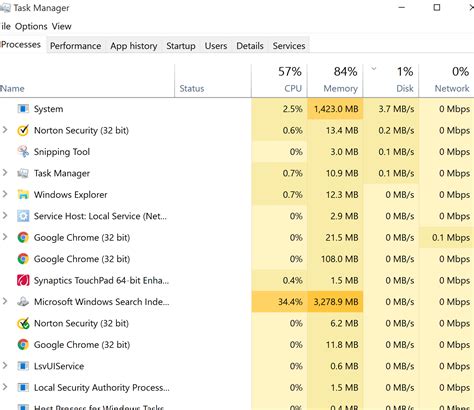 How To Fix High Memory Usage In Windows 10 Make Tech Easier 10 Vrogue