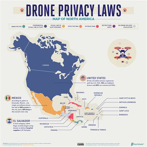 Drone Privacy Laws Around The World Mapped Vivid Maps