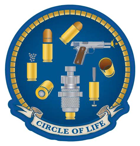 Circle Of Life Sticker Patriot Patch Company Llc
