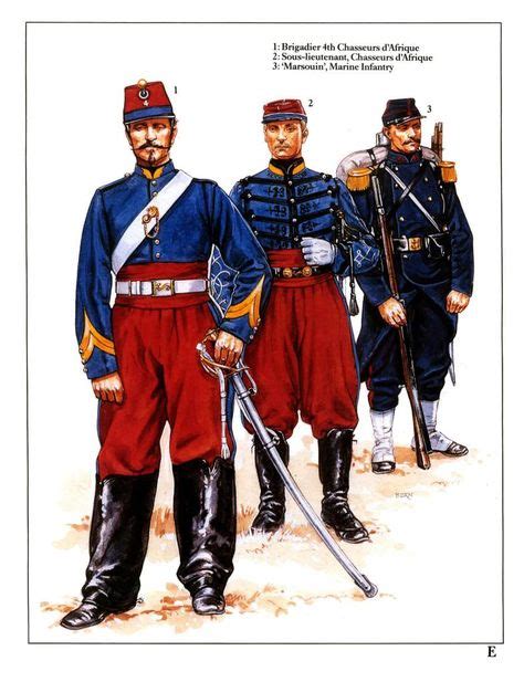 The Spanish Army In North America 17001793 Colonialismo EspaÑol