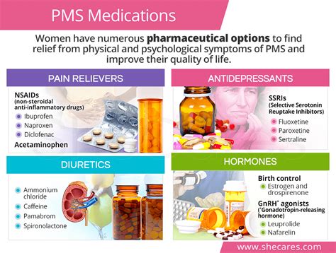 pms syndrome