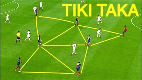 Football Tiki Taka The Secret To Winning Youtube