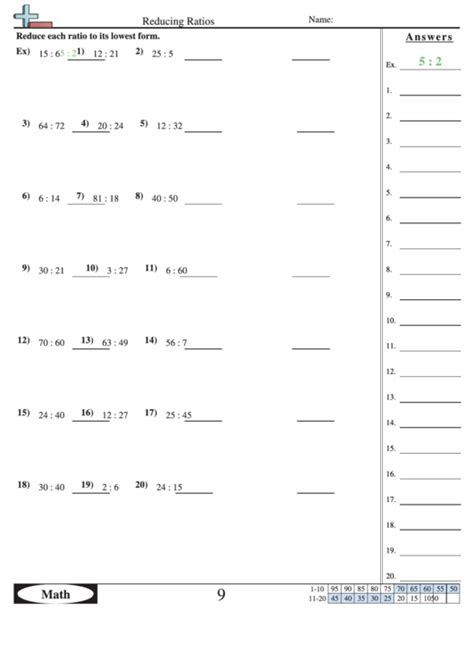 reducing ratios worksheet with answer key printable pdf