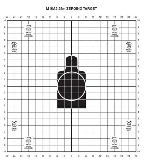 Which is better, a 36yd zero or 200yd zero? Universal Bzo Target Full Size Pictures to Pin on Pinterest - PinsDaddy