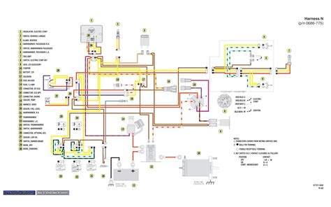 Look for cat 5 cat 6 wiring diagram with color code cable how to wire ethernet rj45 and the defference between each type of cabling crossover straight through. Arctic Cat Wiring Diagrams Online | Wiring Library