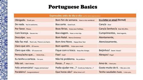 Pin By Nessa B On Languages Portuguese Lessons Learn Brazilian