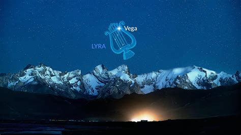 Discover The Star Vega The Harp Star The Zero Star And The Future North Star Learn About