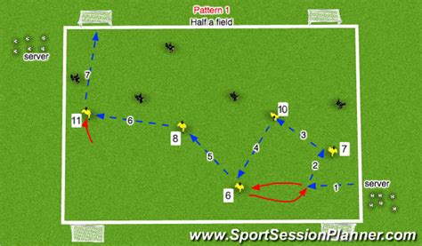 Footballsoccer Functional Training For The 6 Playing As A Pivot