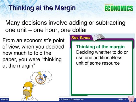 definition of thinking at the margin definition hjo