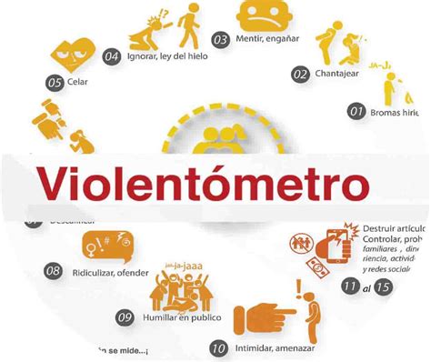 Difunden El Violent Metro