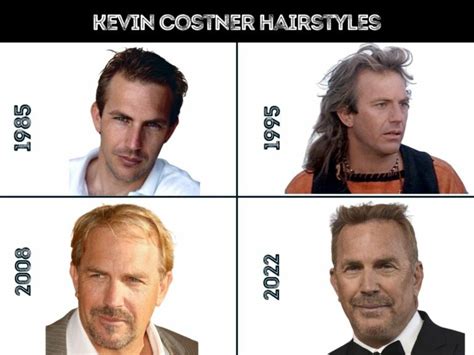 Kevin Costner Hair Transplant Hair Loss Technical Analysis