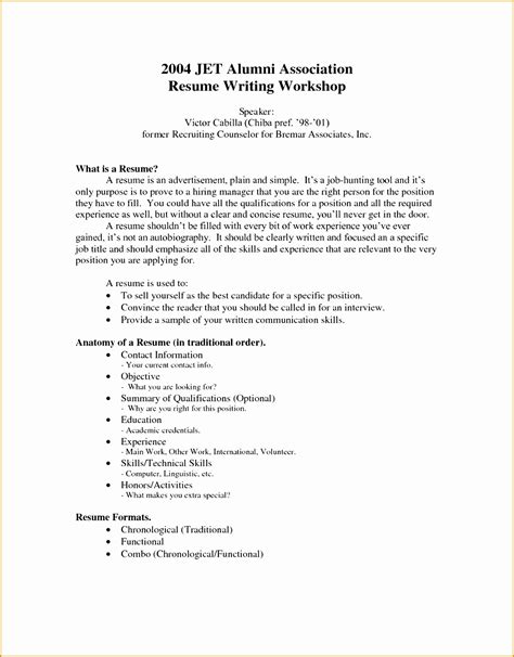 Example of how to list volunteer work and activities in a resume: 7 Resume Builder No Work Experience - Free Samples ...