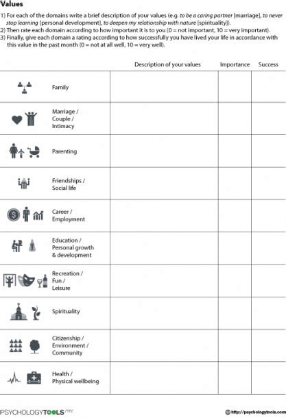 Psychology Tools Values Worksheet