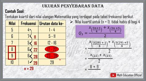 Menentukan Nilai Nilai Kuartil Data Ganjil Pada Tabel Distribusi