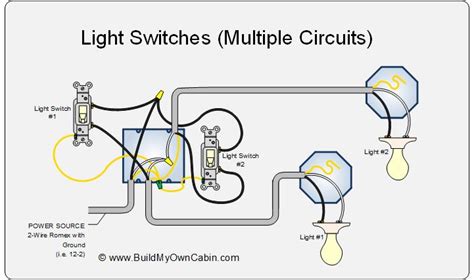 Wiring Diagram For Light Switch A Power And Lights Diagramming Kit