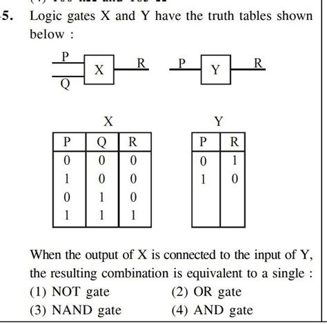 4 Input Or Gate Truth Table