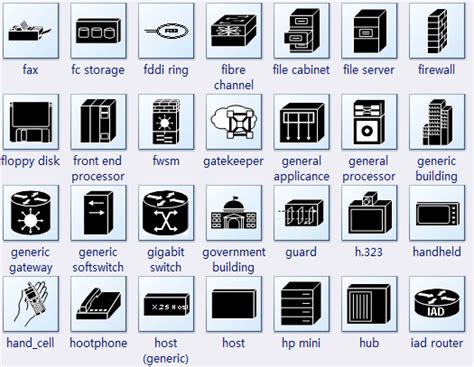 You can also use the search bar in the upper lefthand corner and search network diagram. for additional information on the different templates, click it once to read more about it. Cisco Documentation Icons, Free Download