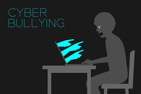 Que Es Cyberbullying