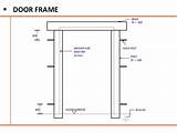 Types Of Door Frame Images