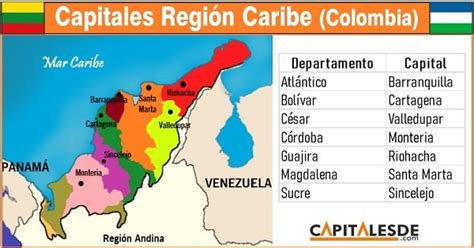 Capitales De La Region Caribe De Colombia Listado Capitales De