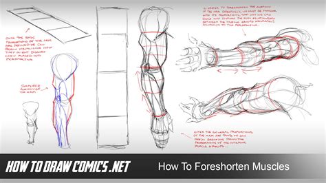 Foreshortening The Human Figure In How To Draw Comics Facebook