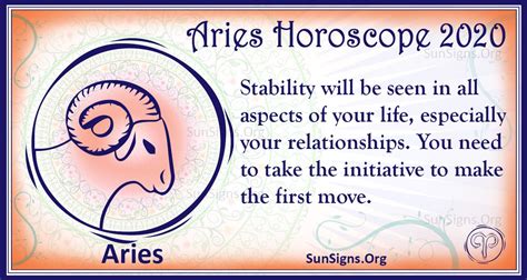 Relevant links for cancer zodiac sign: Aries - dailyhoroscope.tech