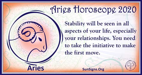 February 2020 aries horoscope predicts a wonderful month for aries people. Aries Horoscope 2020 - Get Your Predictions Now ...