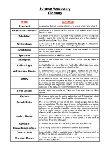 Primary Science Glossary Teaching Resources