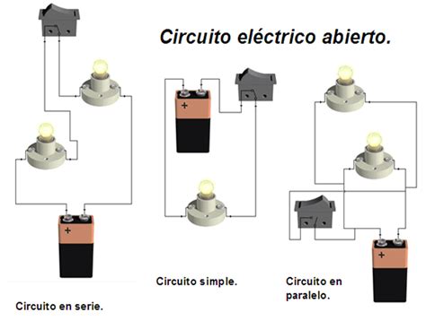 Diagramas Circuitos Electricos Basicos