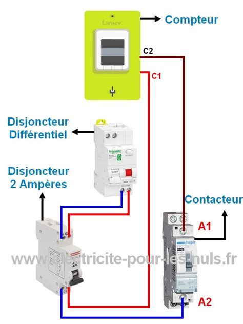 Il est essentiel que le câblage du thermostat est correctement installé. Fil pilote EDF comment faire le branchement électrique : schéma