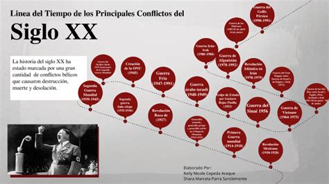 Linea Del Tiempo De Los Principales Conflictos Del Siglo Xx By Shar