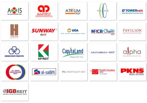 Malay is a municpality boasting miles of glorious coastline dotted with attractive bays, idyllic islands, seaside villages and watersport centers. About MRMA - Malaysia REIT Forum 2019
