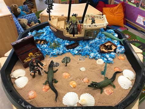 10 Pirate Activities For Your Sensory Table Me Hearties Artofit