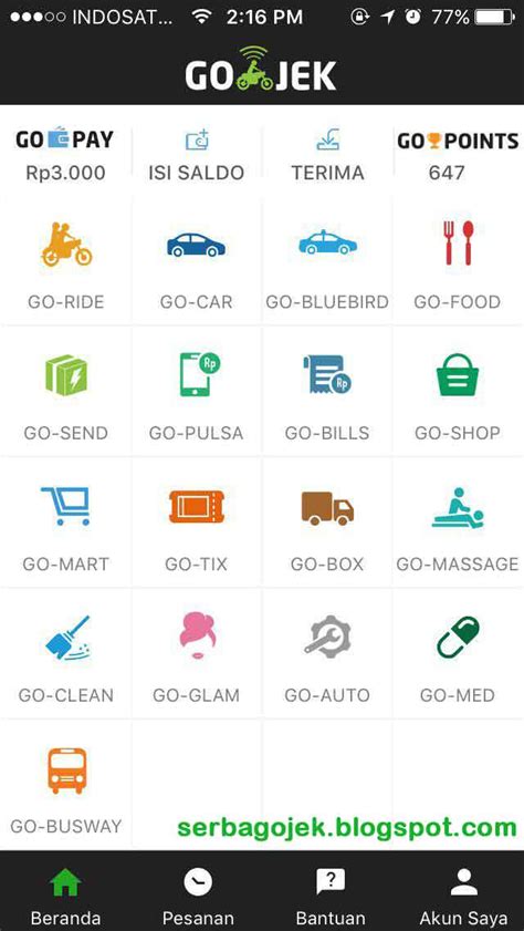 Cek tarif ongkir terlengkap ke seluruh indonesia. Cara Menggunakan Go Send Untuk Kirim Dan Ambil Barang