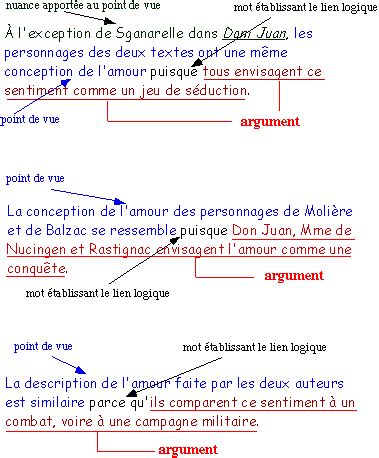 Épreuve uniforme de français - L'argumentation