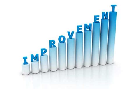 Low Cost Ways Of Improving Your Business