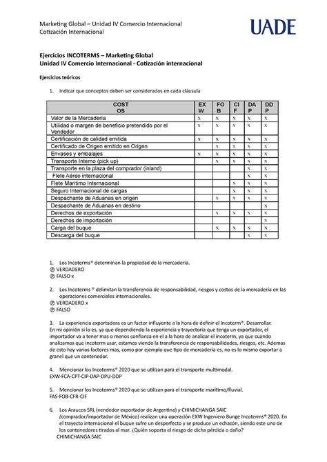 Cuestionario De Preguntas Incoterms Respuestas Images Hot Sex Picture Hot Sex Picture